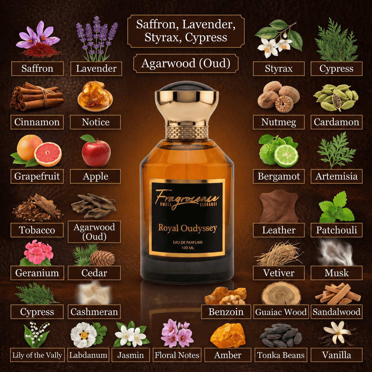 Royal Oudyssey 100 ML Ingredients Image